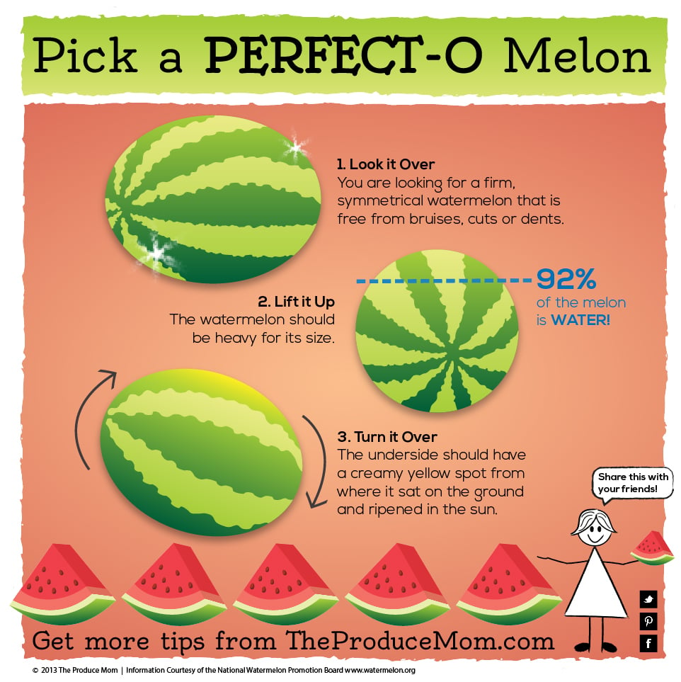 How to Pick the Best Watermelon