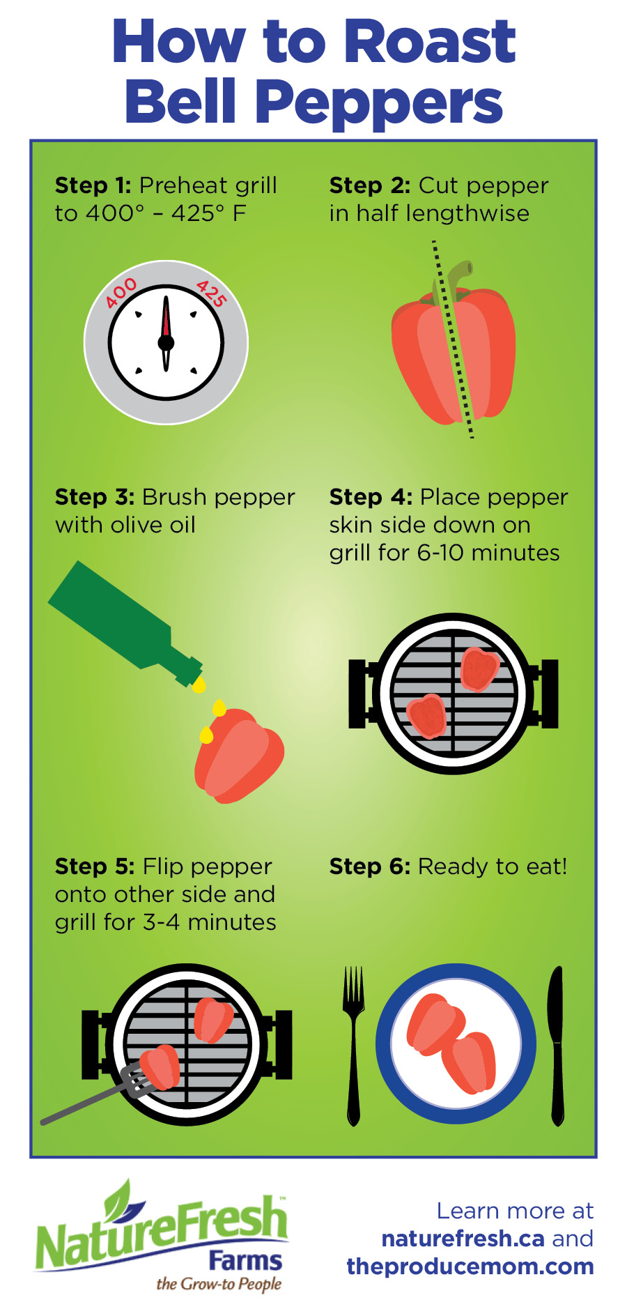 How To Roast Bell Peppers On The Grill