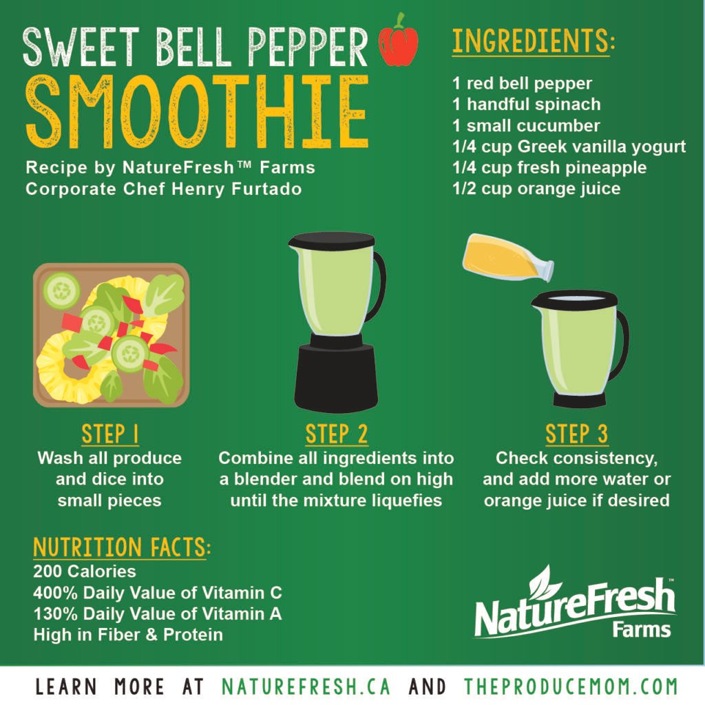 Sweet Bell Pepper Smoothie Recipe Nature Fresh Farms