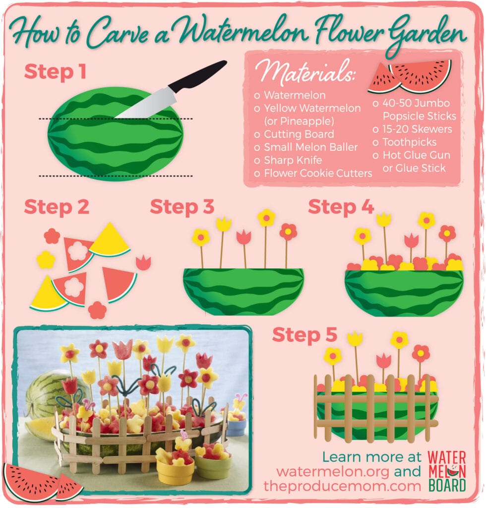 Watermelon carving tutorial | How to carve a watermelon flower garden