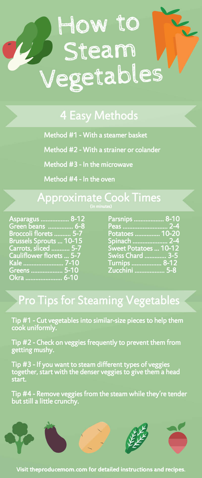 How to Steam Vegetables