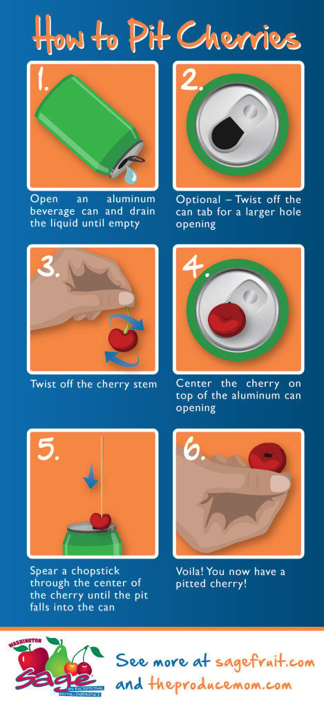 How to pit cherries with ease 