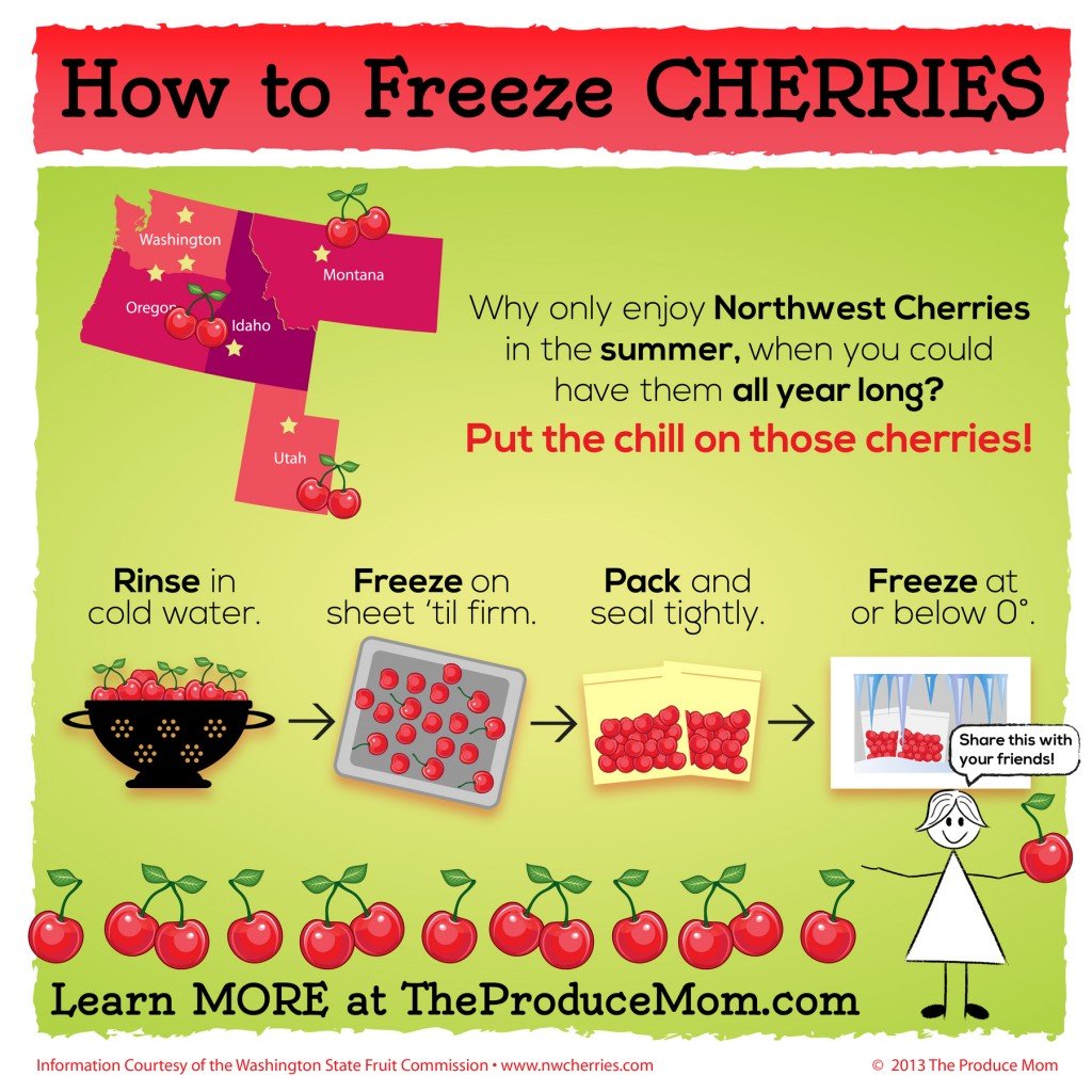 How to freeze cherries 