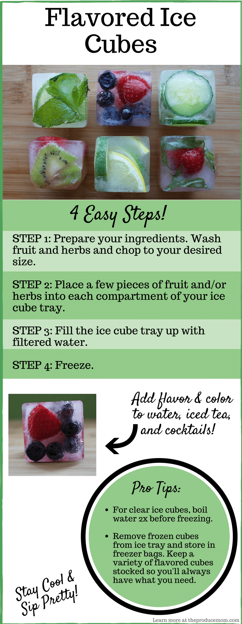 Flavored Ice Cubes How to Make Herb and Fruit Infused Ice Cubes