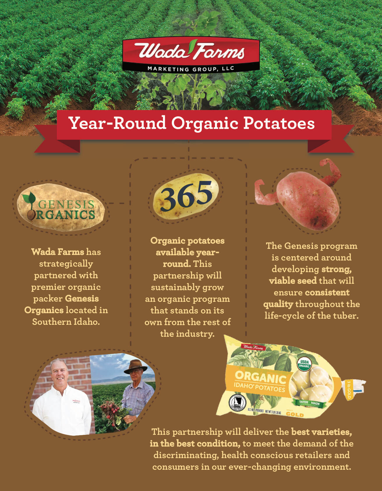 Wada Farms - Year-Round Organic Potatoes