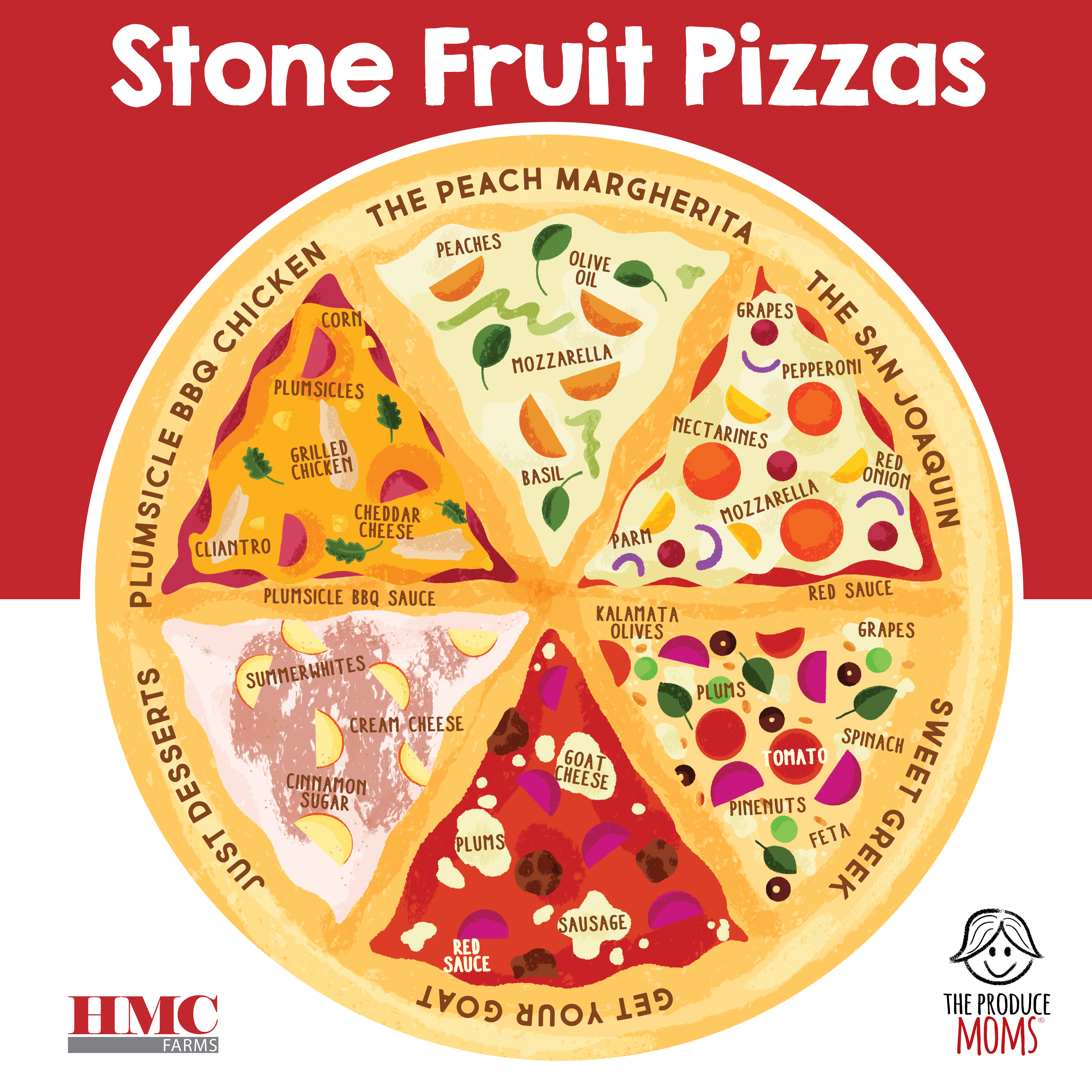Six Stone Fruit Pizza ideas