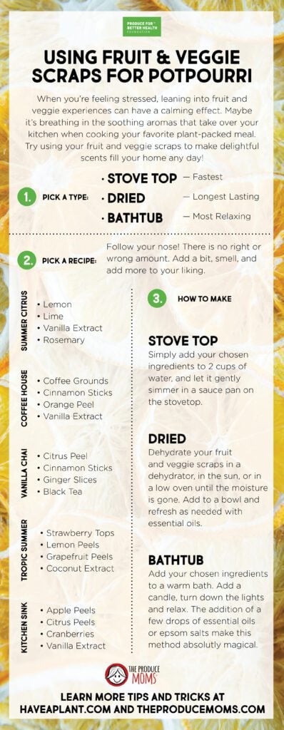 How to Make Potpourri infographic