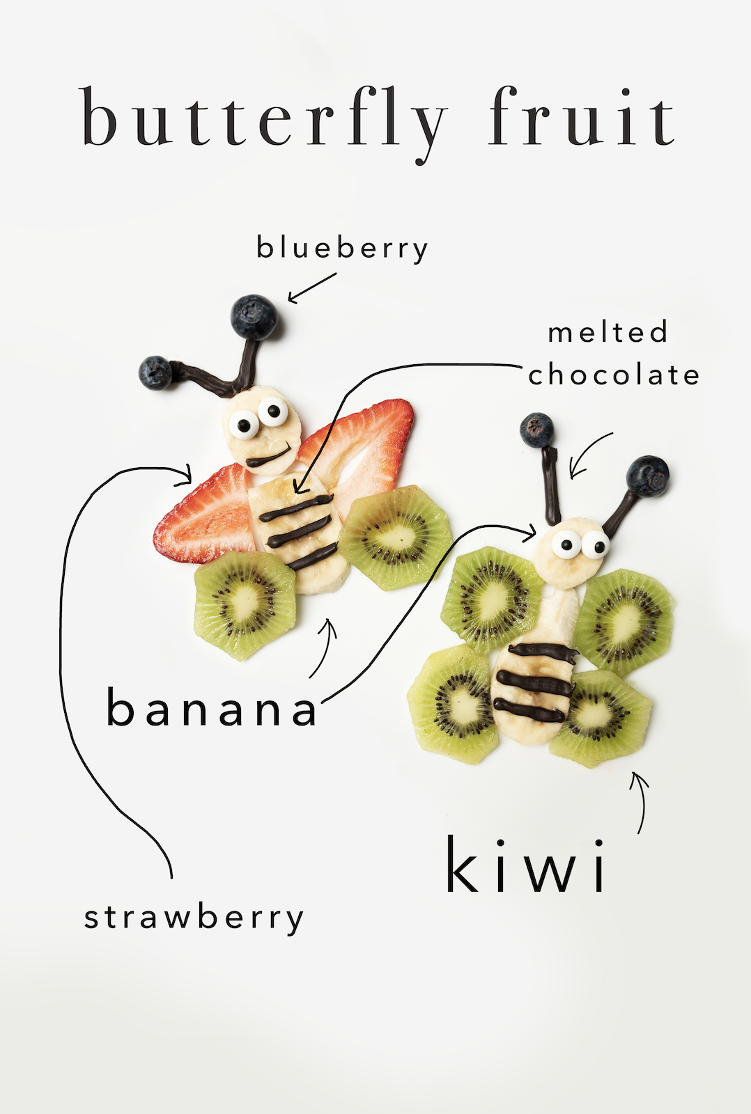 Butterfly Fruit Art with ingredients listed