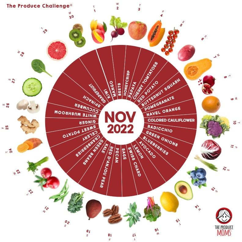 The Produce Moms Produce Challenge Calendar November