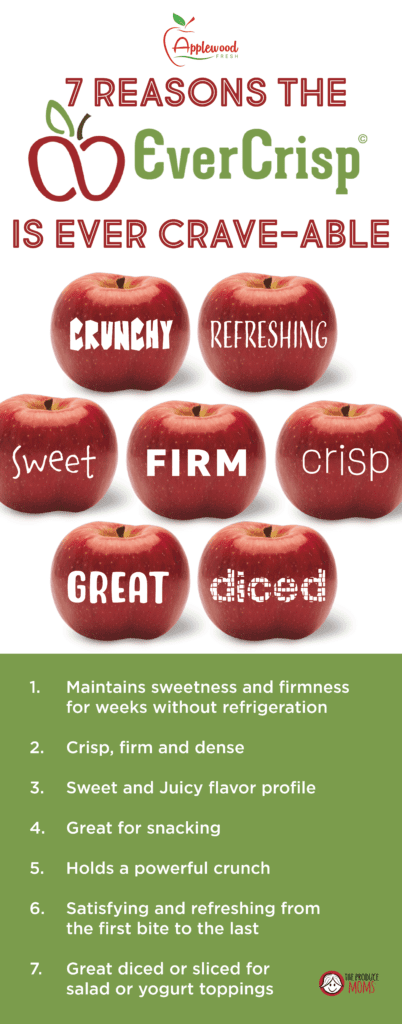 7 Reasons the EverCrisp Apple is Ever Crave-able Infographic