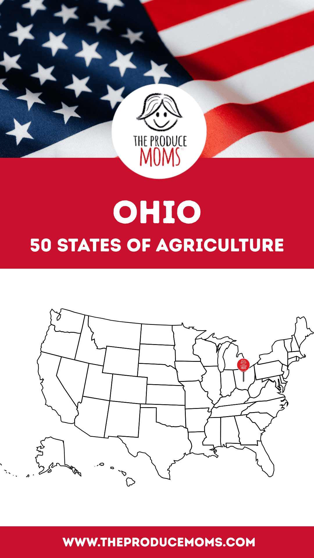 Pinterest Pin 50 States of Ag Ohio